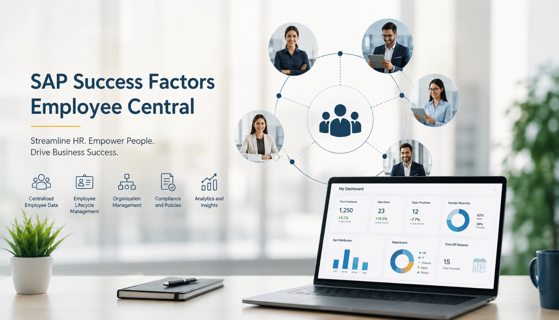 SAP SuccessFactors Employee Central training covering HR data, employee lifecycle, compliance and workforce analytics